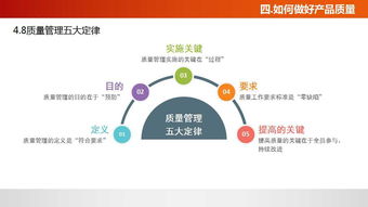 佛山工廠管理培訓課程 質量意識培訓與企業(yè)咨詢的融合之道