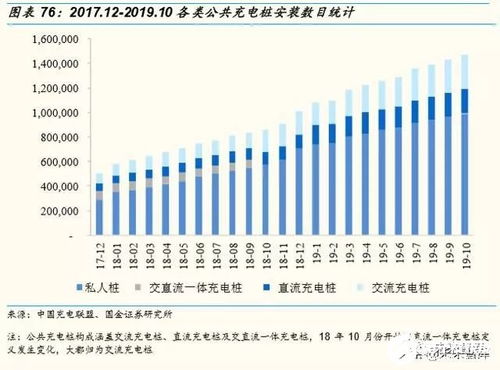 電力設備及工業(yè)控制行業(yè)產品生命周期與投資管理框架