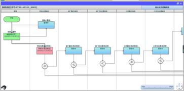 企業(yè)管理軟件與OA系統(tǒng) 企業(yè)高效運(yùn)營(yíng)的雙引擎