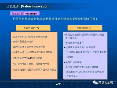 企業(yè)管理創(chuàng)新與價(jià)值創(chuàng)新 驅(qū)動(dòng)企業(yè)持續(xù)增長(zhǎng)的雙引擎